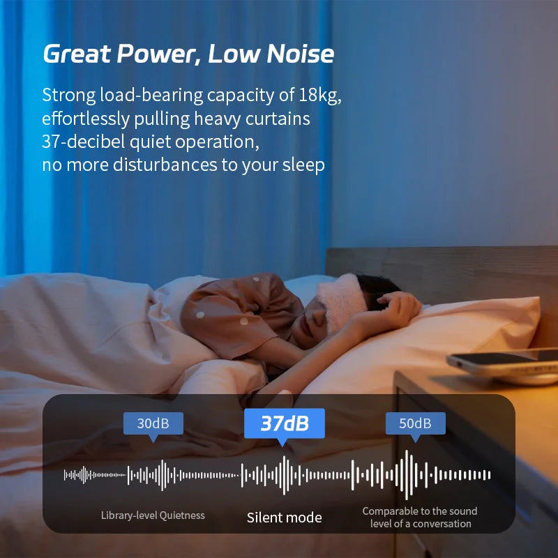 WiFi automatic curtain opener and closer, remote-controlled robotic smart curtain motor, timer, voice control, suitable for trac